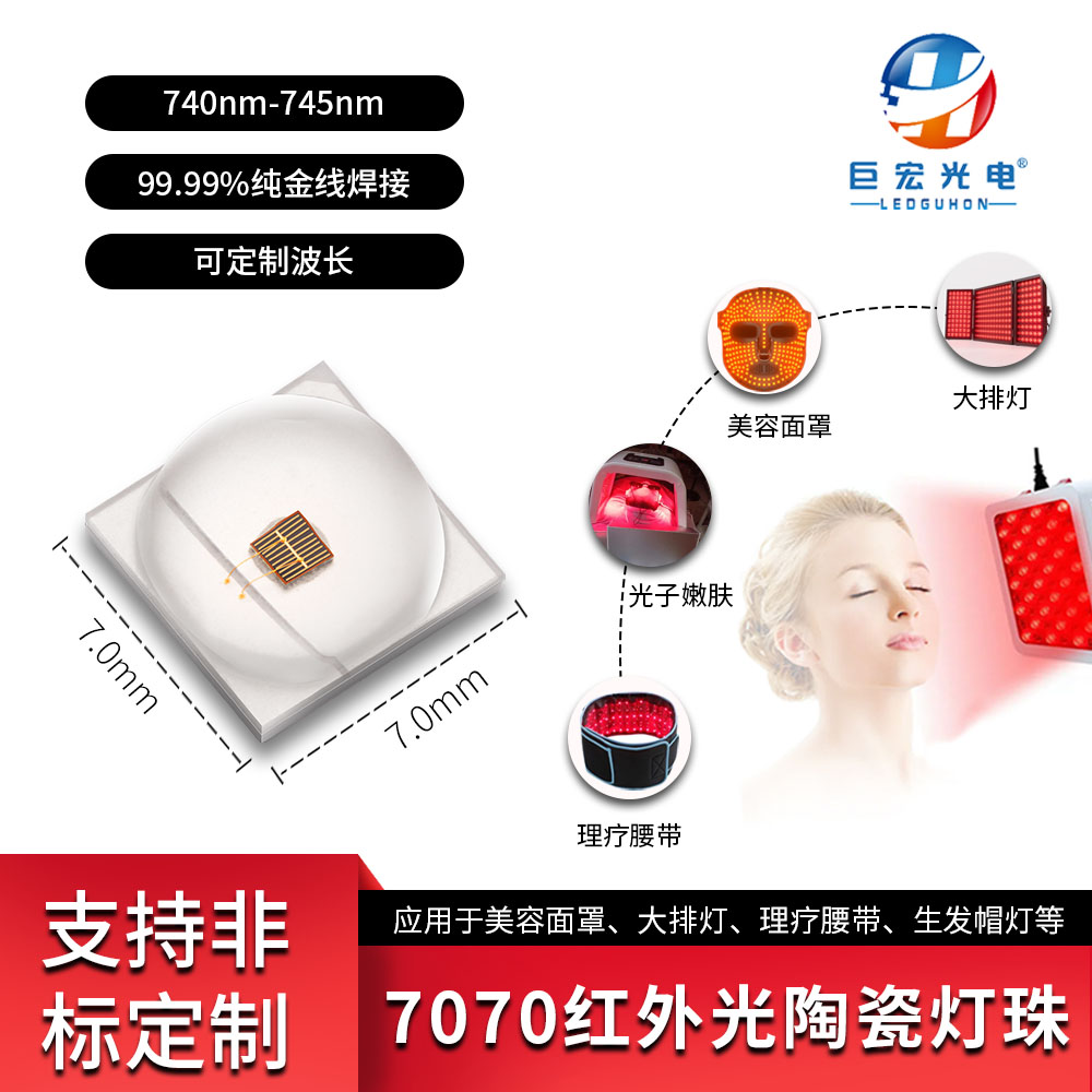 产品图