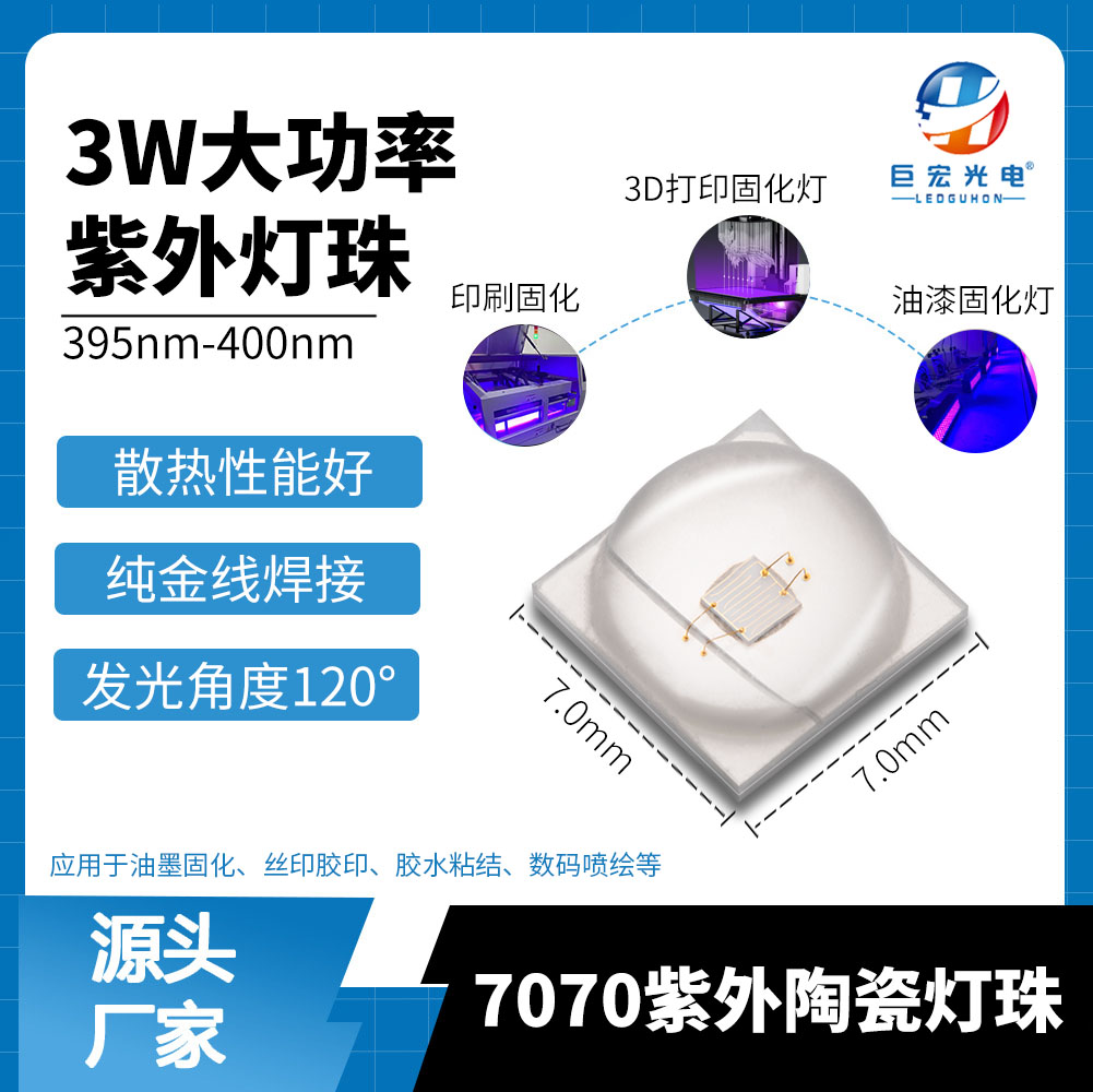 产品图
